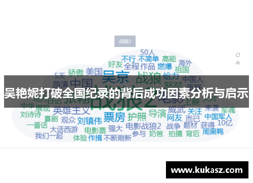 吴艳妮打破全国纪录的背后成功因素分析与启示