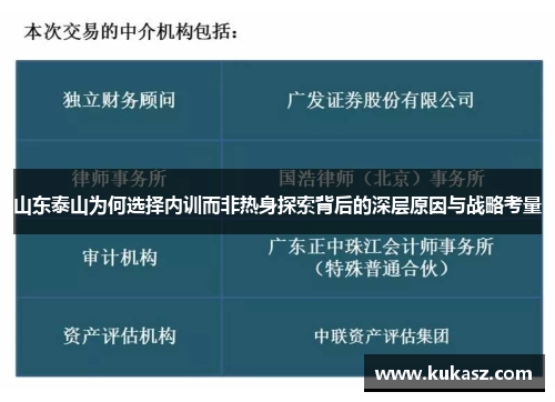 山东泰山为何选择内训而非热身探索背后的深层原因与战略考量