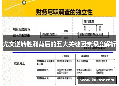 尤文逆转胜利背后的五大关键因素深度解析