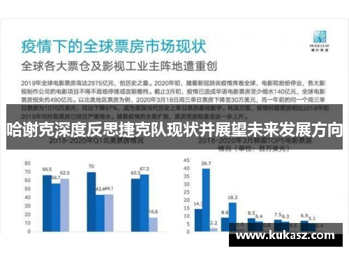 哈谢克深度反思捷克队现状并展望未来发展方向