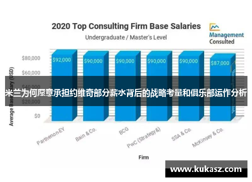 米兰为何愿意承担约维奇部分薪水背后的战略考量和俱乐部运作分析